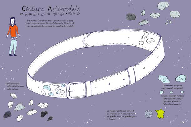 Tutti su... Bennu, l'asteroide Calimero. Alla Feltrinelli