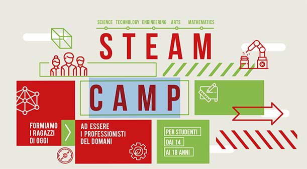 Steam Camp al Milano LUISS Hub per ragazzi dagli 11 anni in su